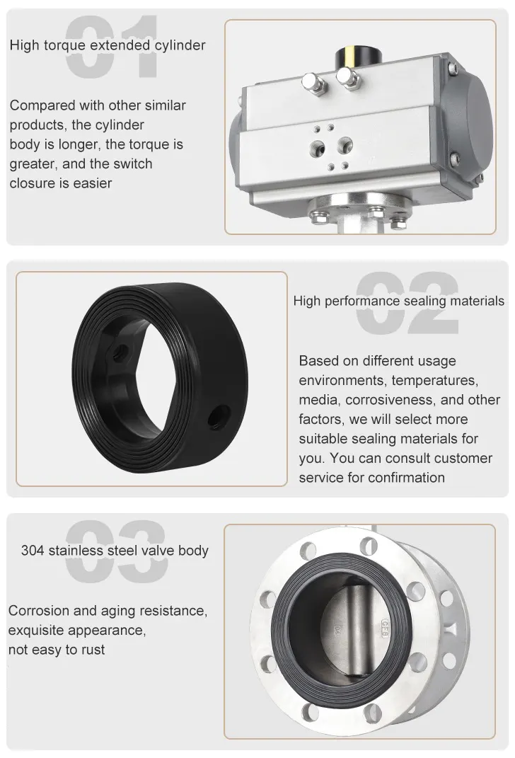 Outstanding advantages and practical applications of EM-Flow Valve EMPB-OSF